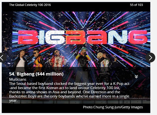 Big-Bang_1468280322_bb